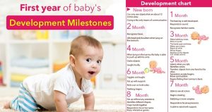 Baby Milestones and Firsts